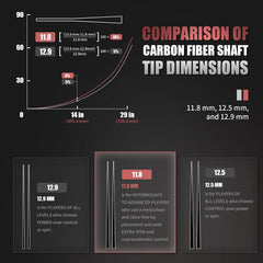CFN-Carbon Fiber Pool Cue - Twill