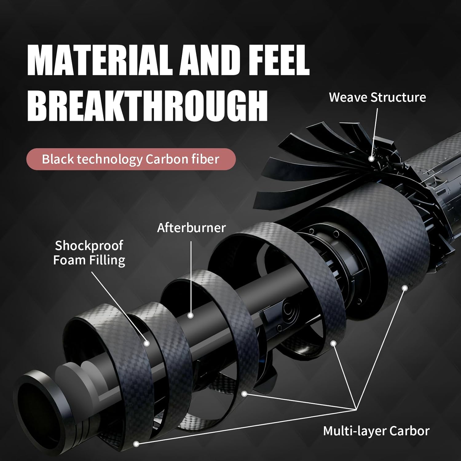 Carbon Fiber Pool Cue, 100% Carbon Fiber Shaft & Composite Butt. Pro Taper Design, 12.5mm Tip, 3/8-8 Joint Pin, Wrapless Grip, Professional Low Deflection Pool Sticks for Adults